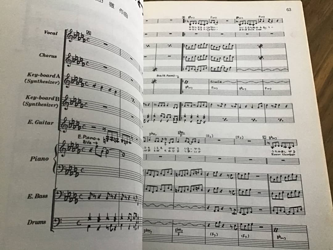 ★楽譜/ムーンライダース/カメラ＝万年筆/MOONRIDERS/バンドスコア