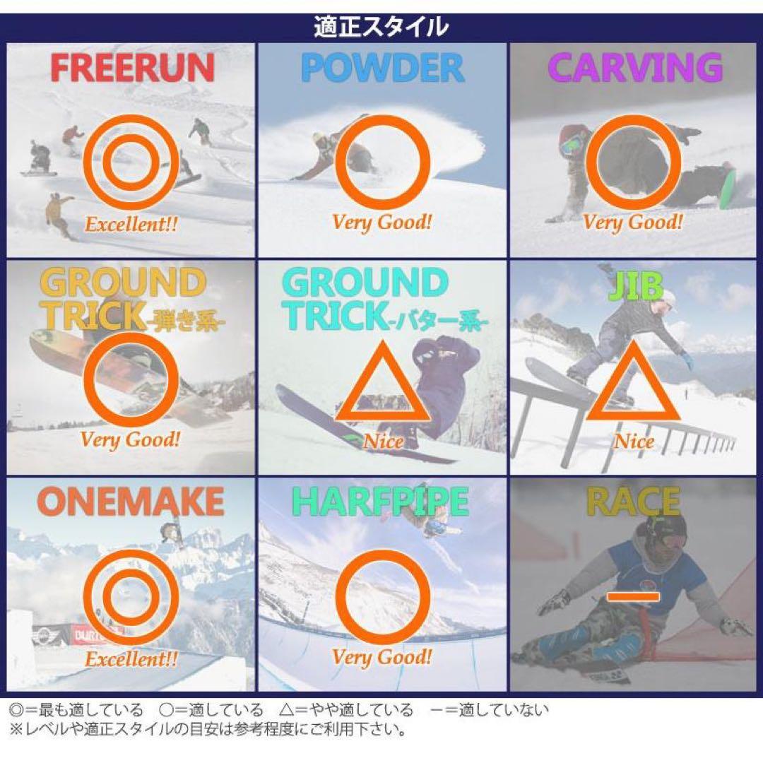 SALOMON スノーボード板　148cm RUMBLE FISH