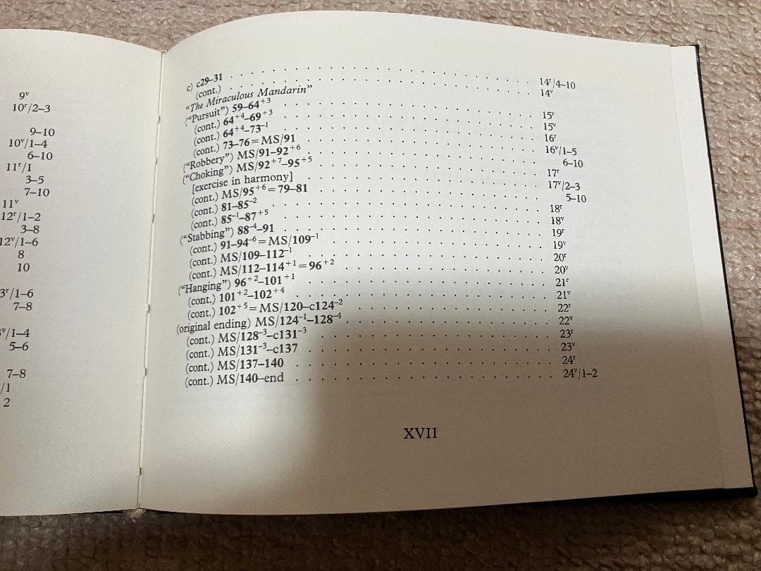 バルトーク　ブラックポケットブック（自筆スケッチ帳）ファクシミリ