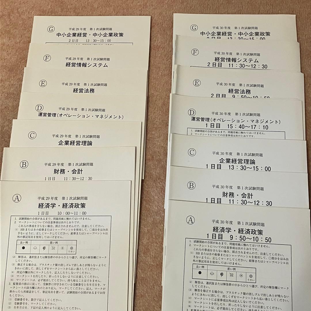 中小企業診断士 テキスト＆問題集 2017 TAC出版 ＆過去問2年分付