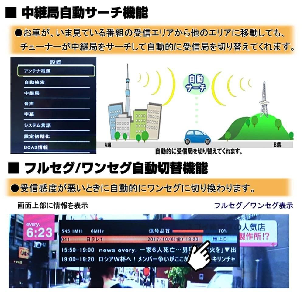 車載 12v 24v１１．６インチフルセグテレビ トラック対応 　TF16X