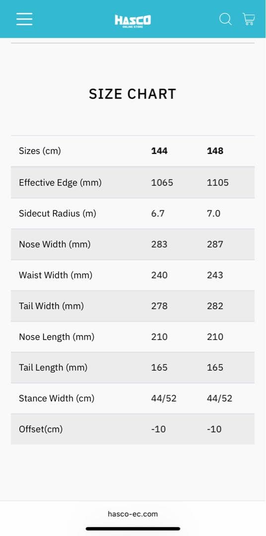 サブリナ SABRINA TRACKER PRO 144 トラッカープロ