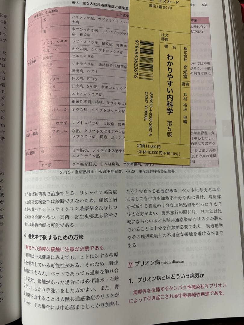 わかりやすい内科学 第5版