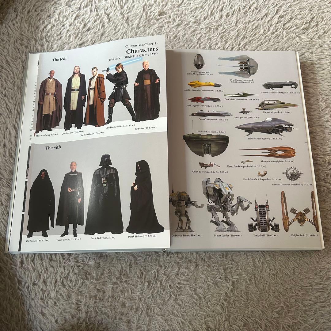 【送料無料】スター•ウォーズ•クロニクル　エピソード1+2+3【初版】【美品】