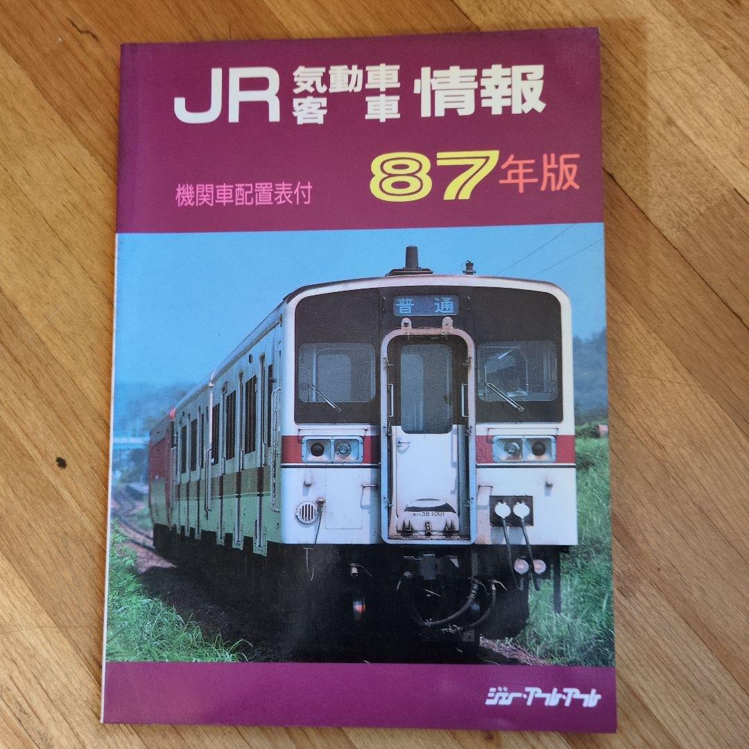 JR気動車情報 87年版