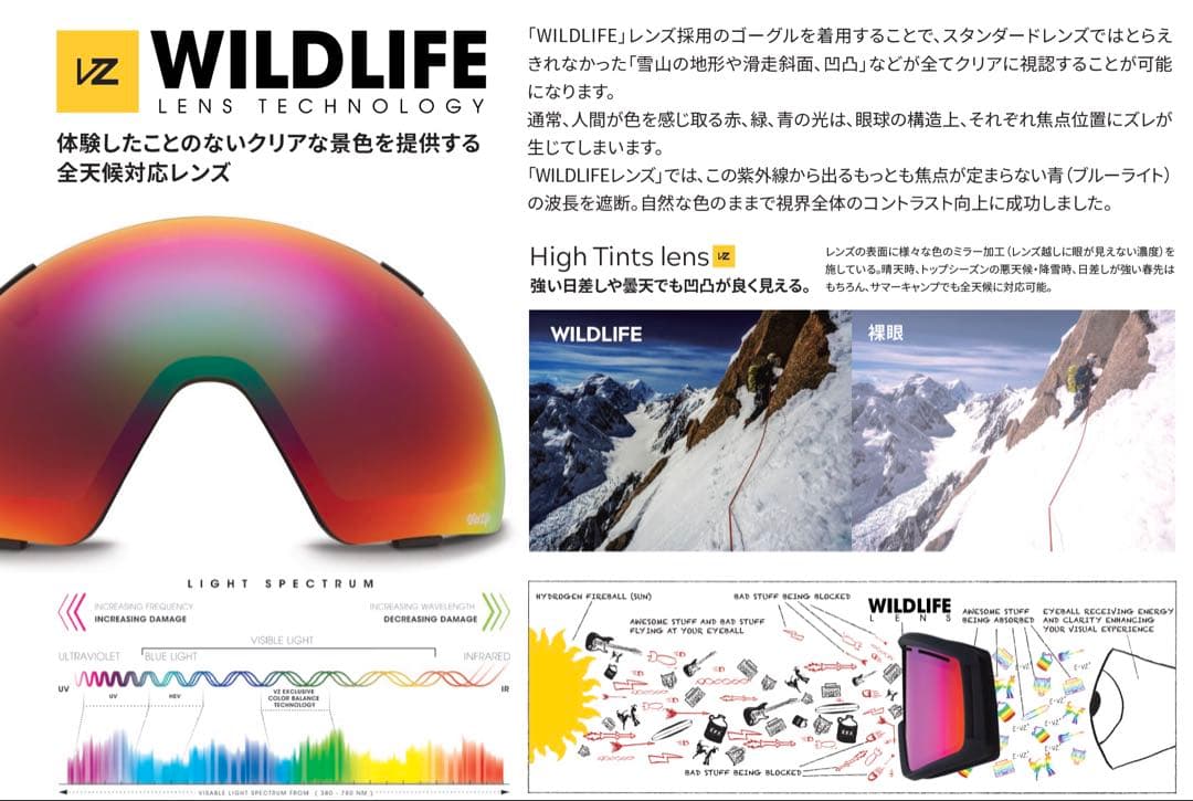 VONZIPPER ENCORE WILDLIFEレンズ　ゴーグル