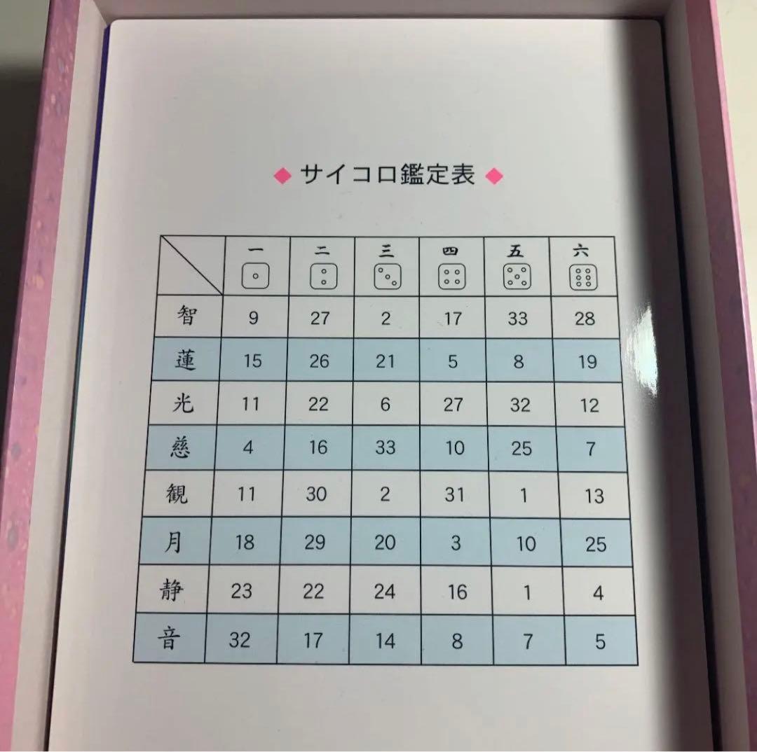 【超レア】陶彩画家 草場一壽氏の観音力カード