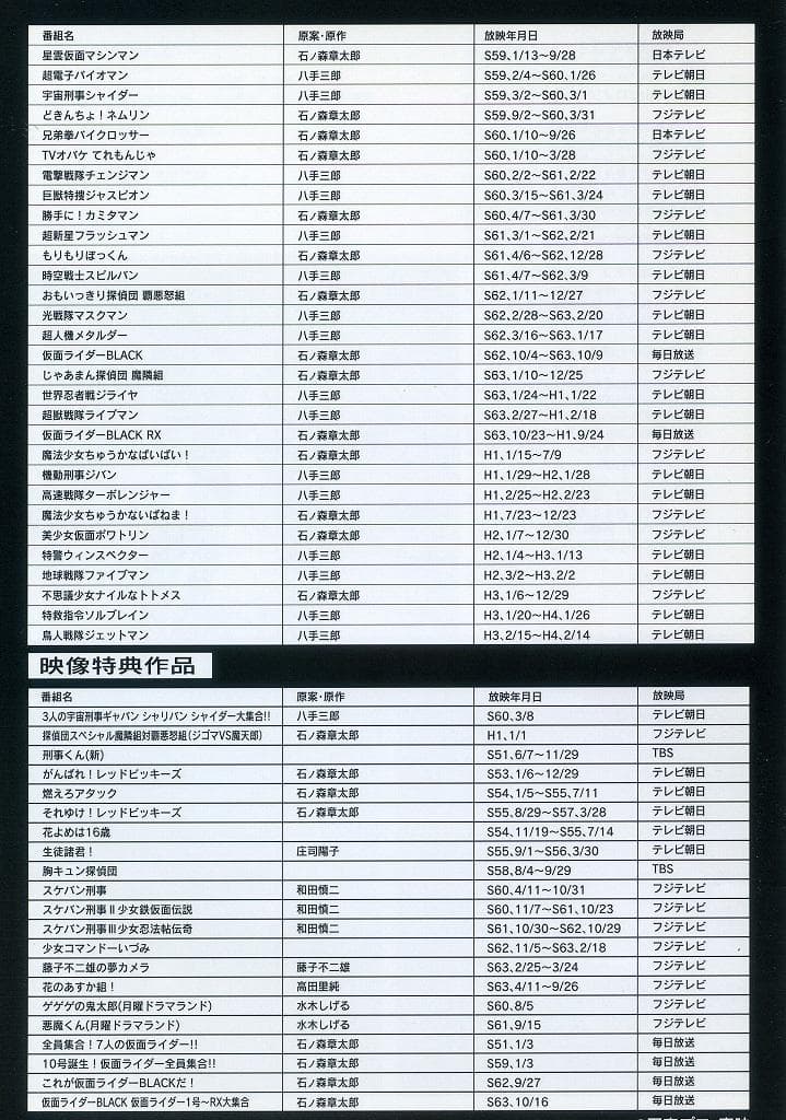 東映TV特撮主題歌大全集 DVD　VOL.１～３　３本セット