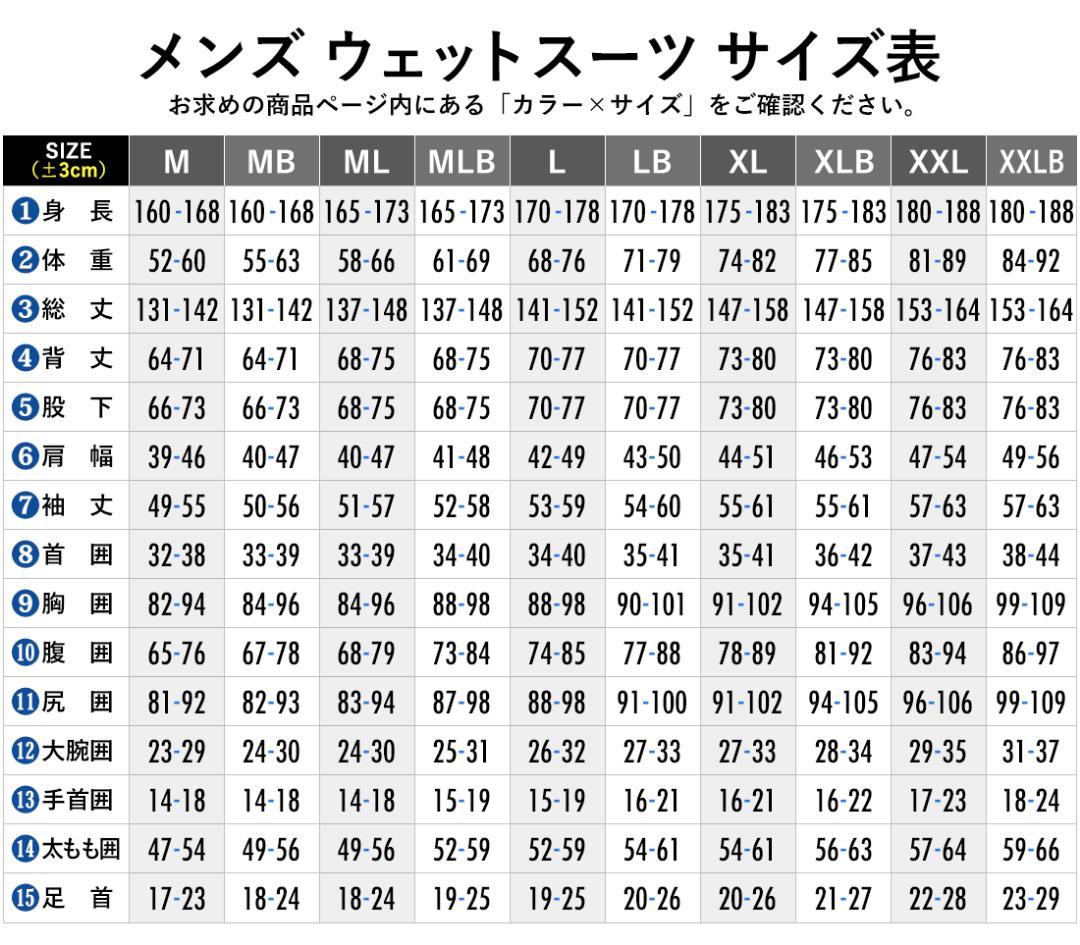 使用回数10回未満 Fellow セミドライ 5×3mm ノンジップタイプ
