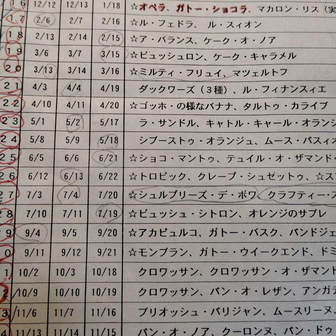 イル・プルー・シュル・ラ・セーヌ　フランス菓子本科コース　レシピ集