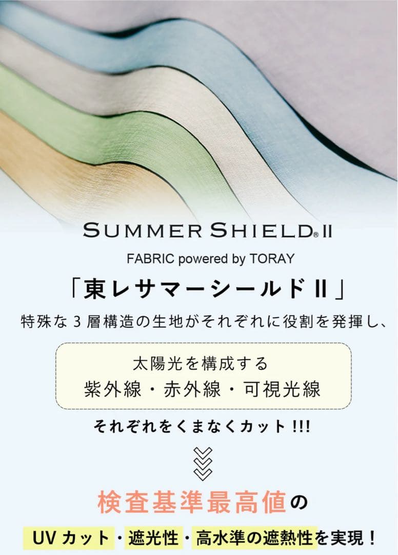 COKAGE+ACTIVE自動開閉55cm晴雨兼用 遮熱軽いPowderBlue