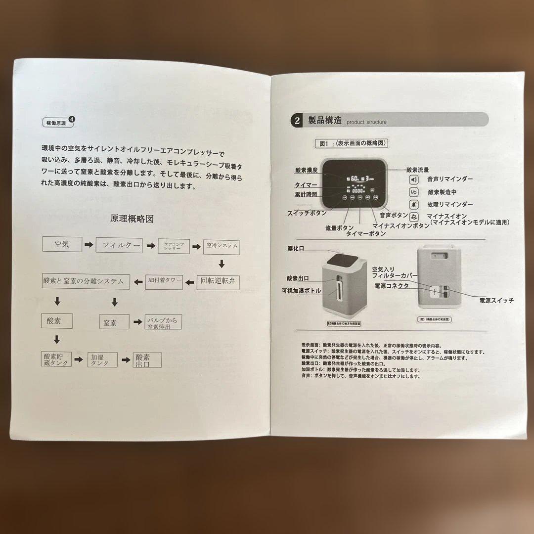 小型酸素発生器 1-7L流量