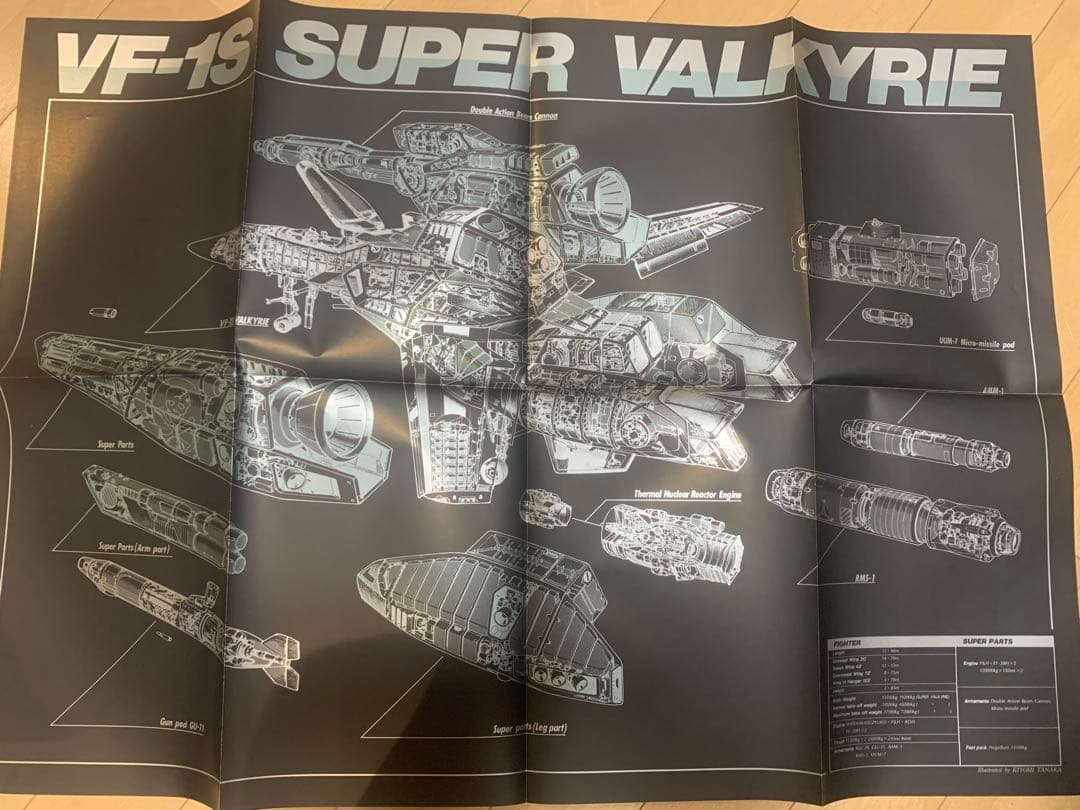 マクロス・ザ・ムービー