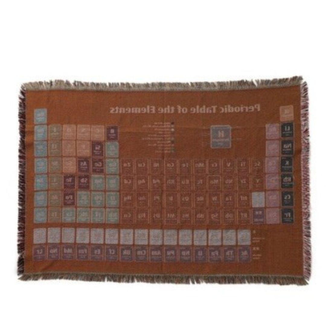 takeshitさん専用　bPr BEAMS / Periodic table