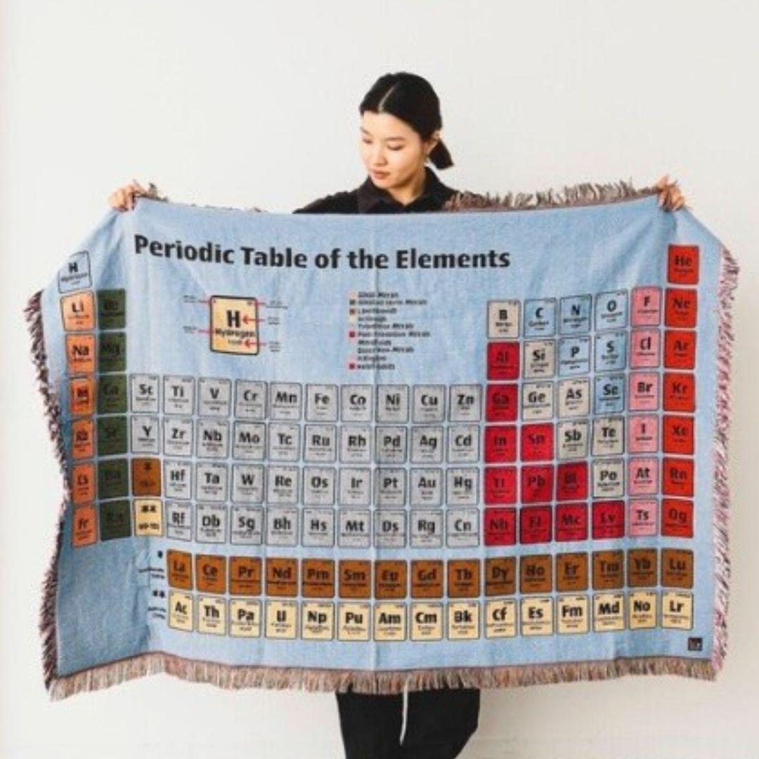 takeshitさん専用　bPr BEAMS / Periodic table