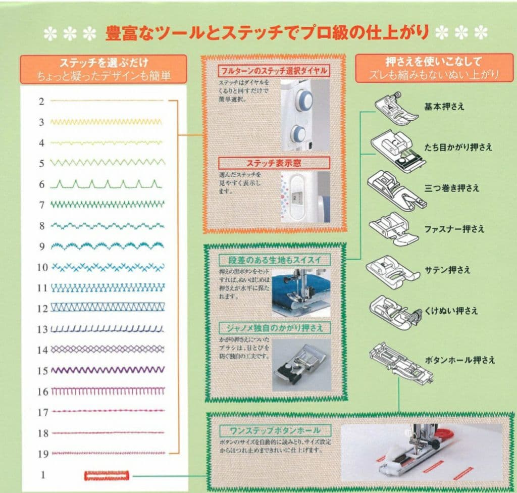 ジャノメ　電子ミシン本体　エクール940　メンテナンス済み