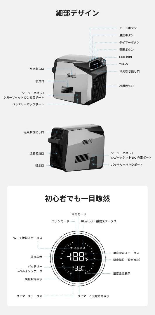 【未開封】ECOFLOW WAVE エコフローウェーブ ポータブルクーラー