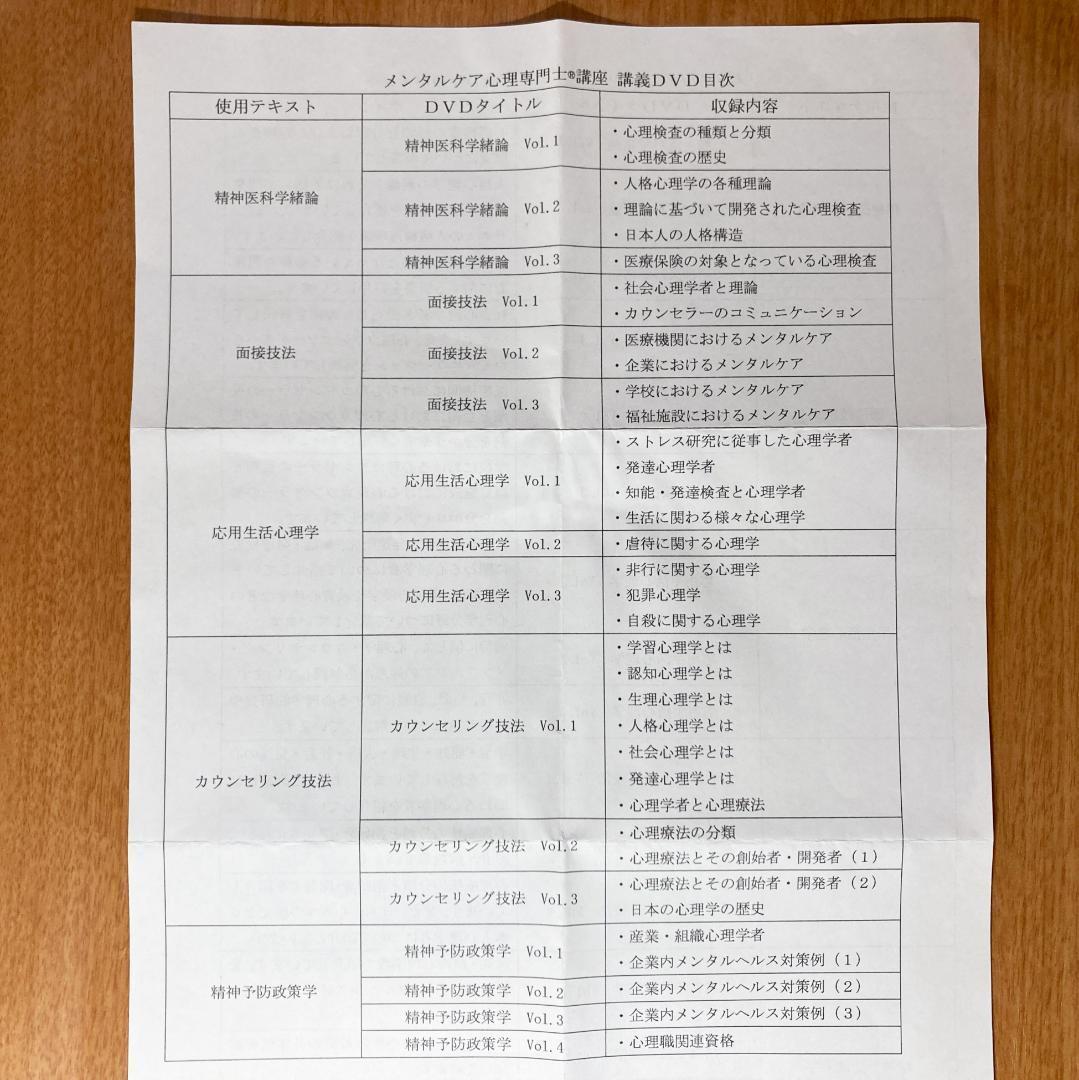 メンタルケア心理専門士 こころ検定1級 ヒューマンアカデミー DVD テキスト