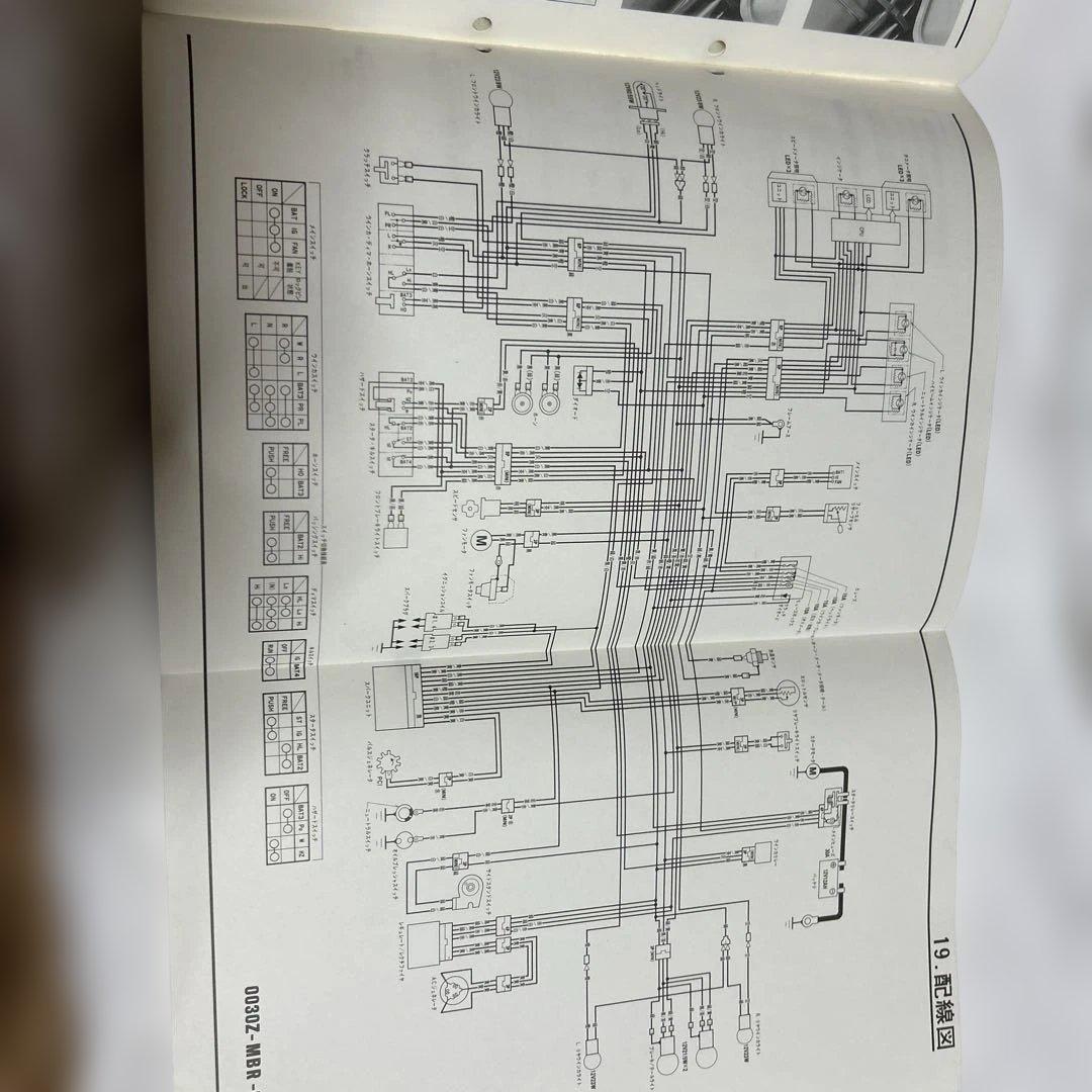 ■ CB1300SF サービスマニュアルCB1300Fホンダ HONDA
