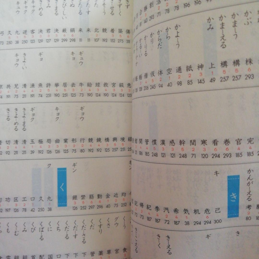 小学漢字1006字の正しい書き方