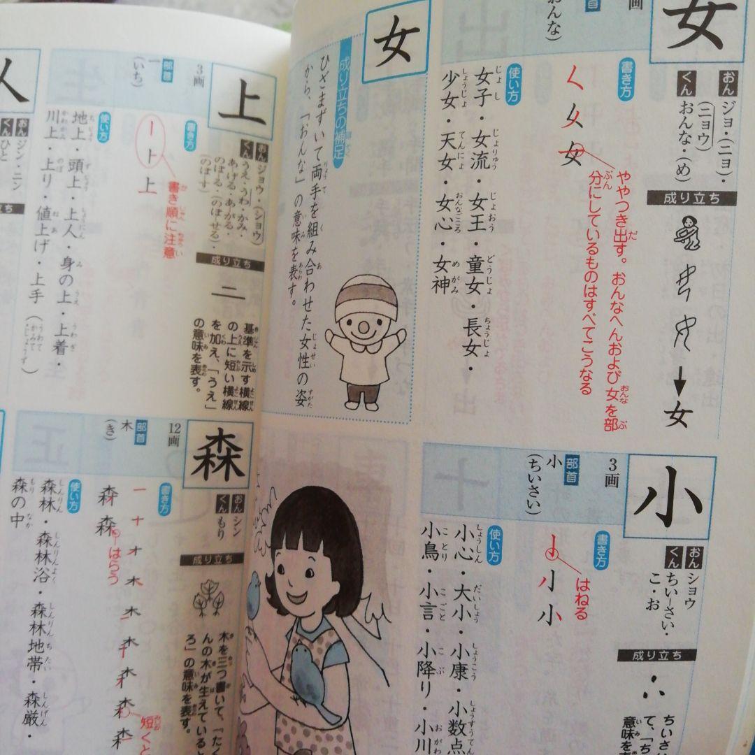 小学漢字1006字の正しい書き方