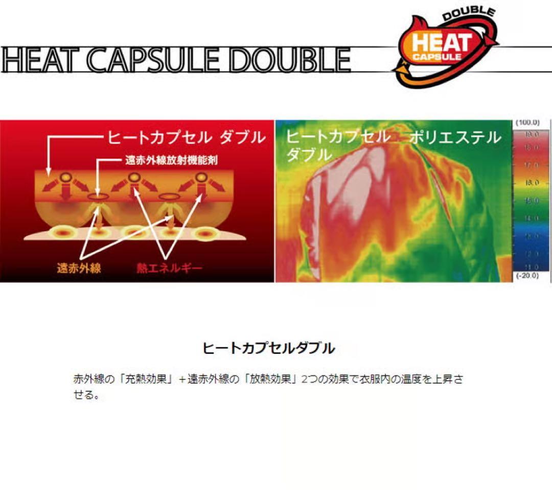 【新品未使用】YONEX ベンチコート Mサイズ ブラック