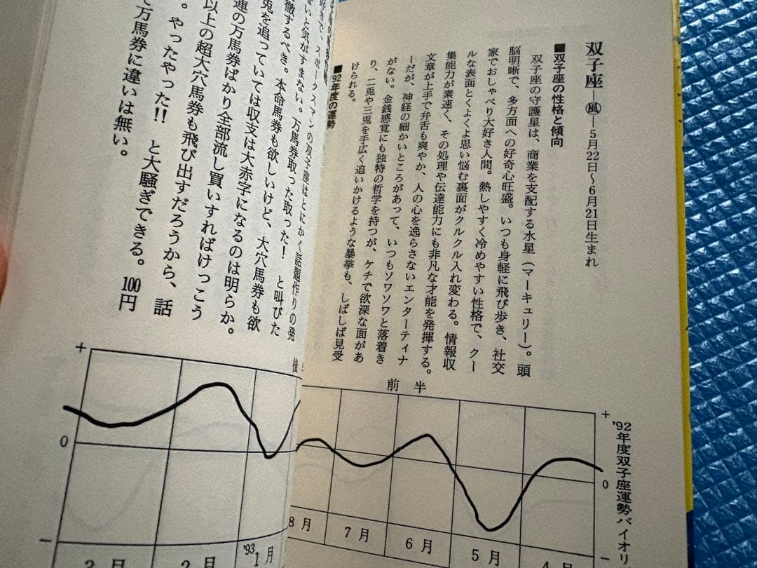 【初版】当たり馬券が迷わず買える　占星馬券術　種村国夫＆アリアードネ・ユウコ