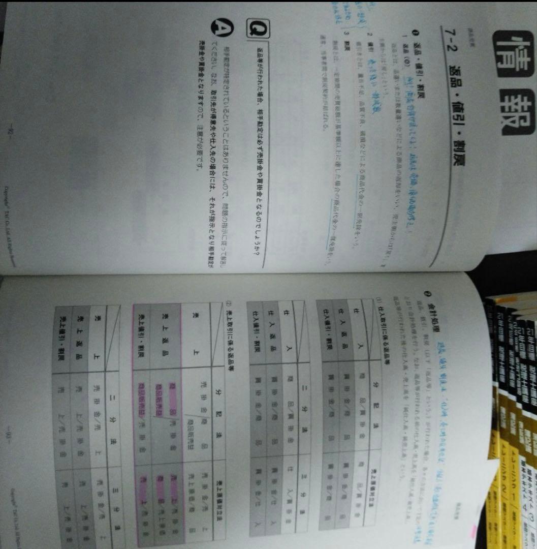 税理士　TAC簿記論DVD講座　2021年