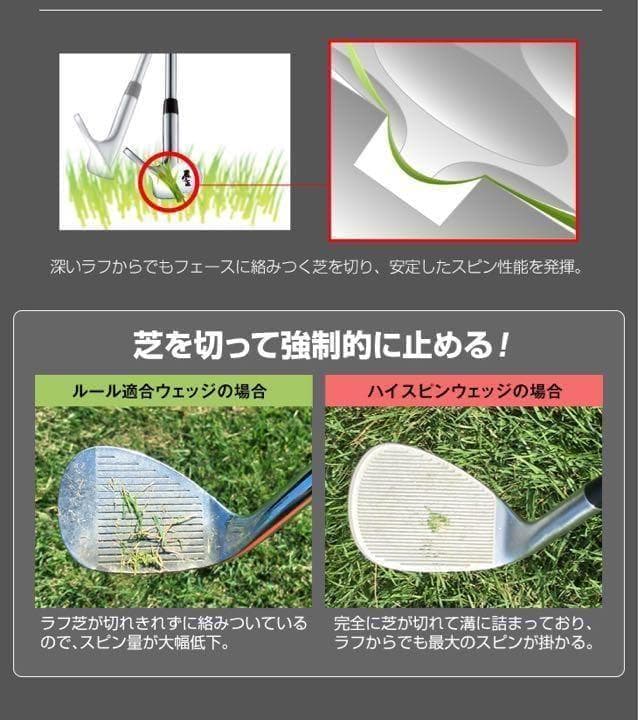 48度も新登場！世界最強バックスピン！止まって戻って寄せワン連発の超激スピン性能