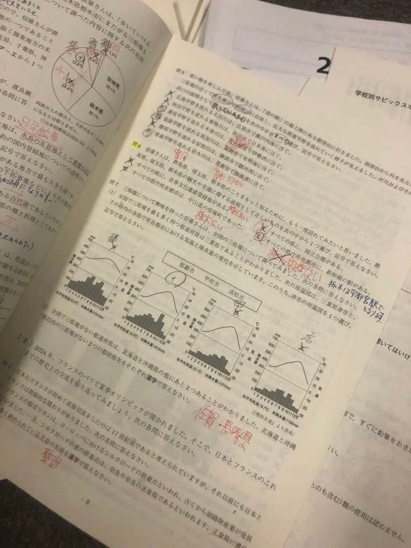 早稲田アカデミー　早稲田中　模試計8回　オープン/合格/サピックス　2024年