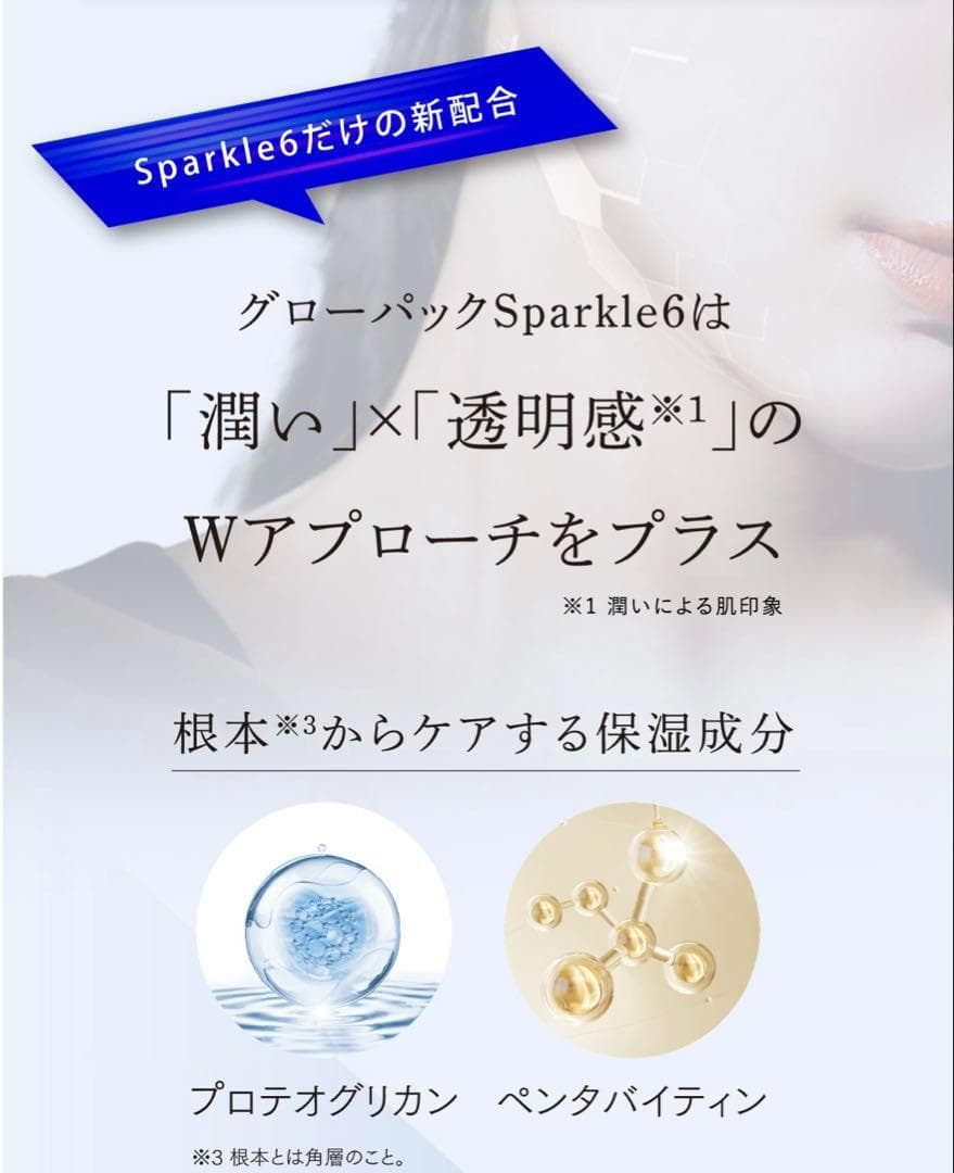 エニシー グローパック Sparkle6 ブラック 炭 炭酸ガスパック