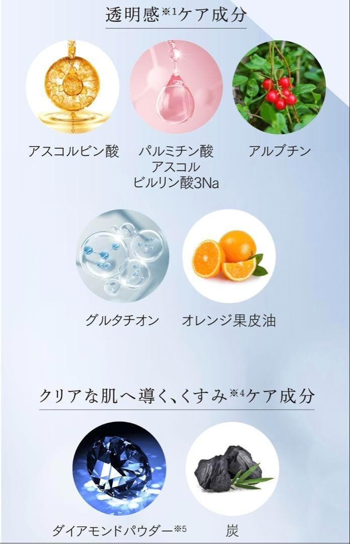 エニシー グローパック Sparkle6 ブラック 炭 炭酸ガスパック