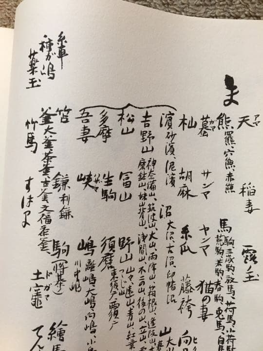 正岡子規 自筆複製本「韻さぐり」