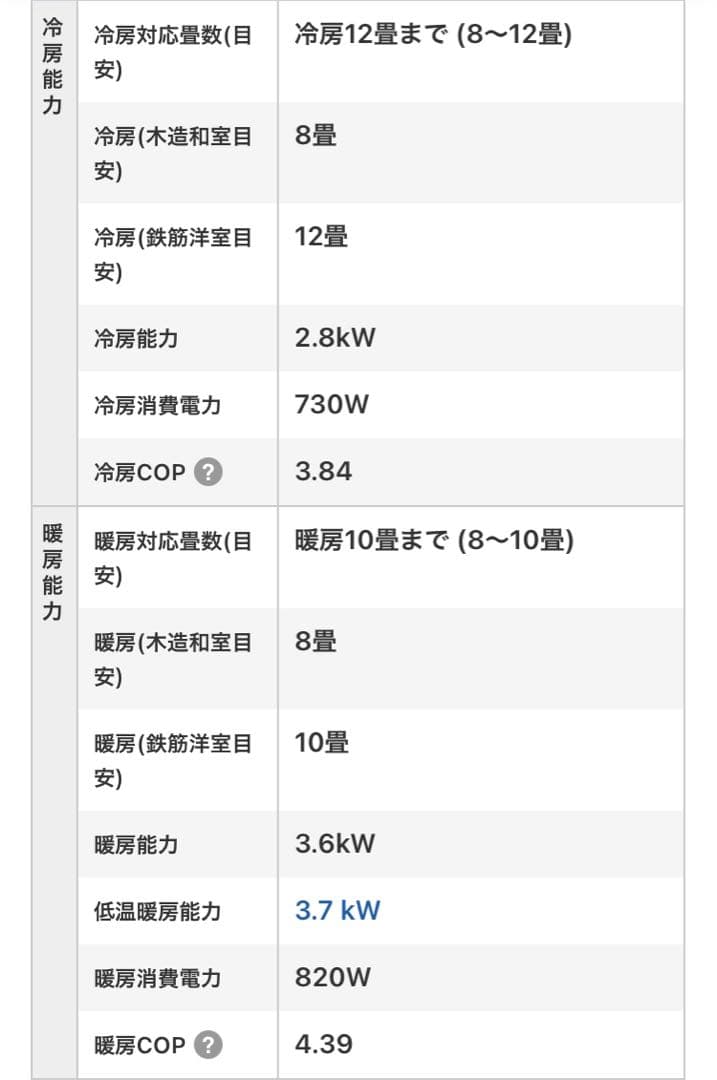 エアコン ダイキン おもに10畳 冷房8畳〜12畳 本体 フィルター自動お掃除