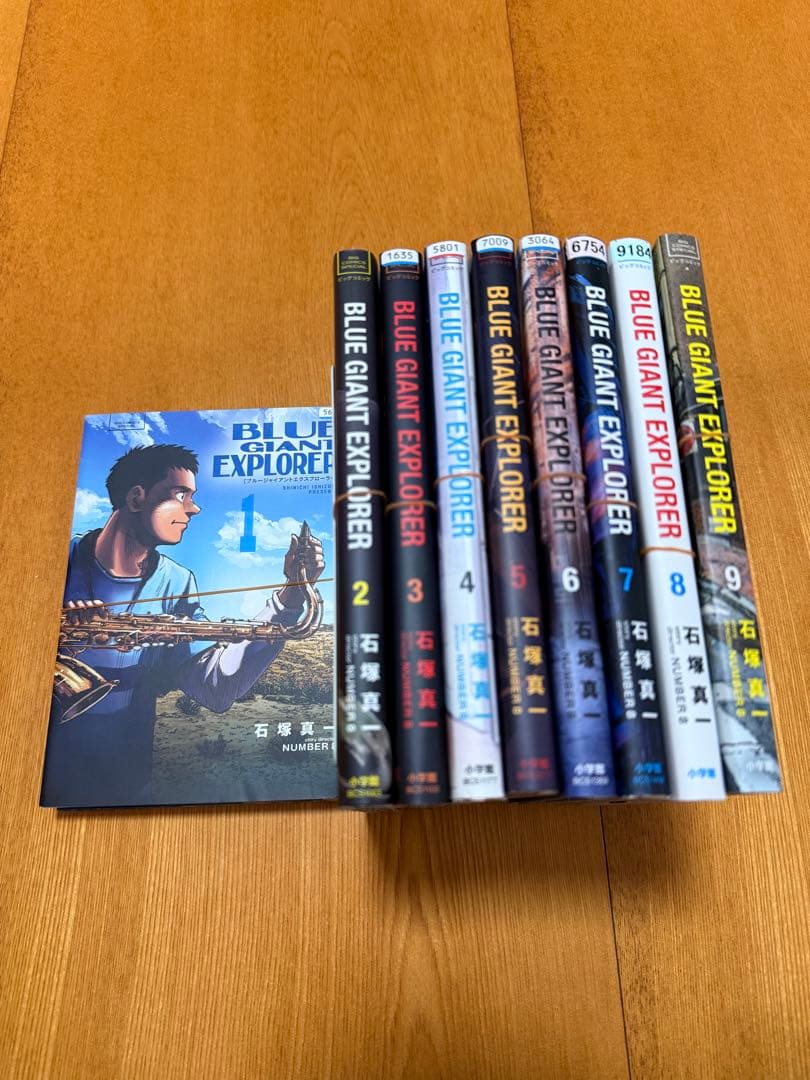 [裁断済]BLUE GIANT シリーズ 全巻(36冊)セット
