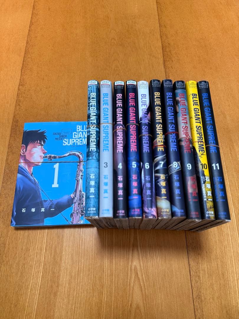 [裁断済]BLUE GIANT シリーズ 全巻(36冊)セット