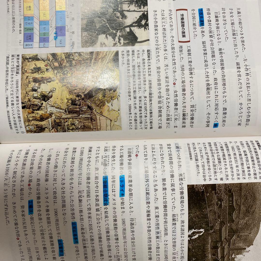 日本史参考書セット