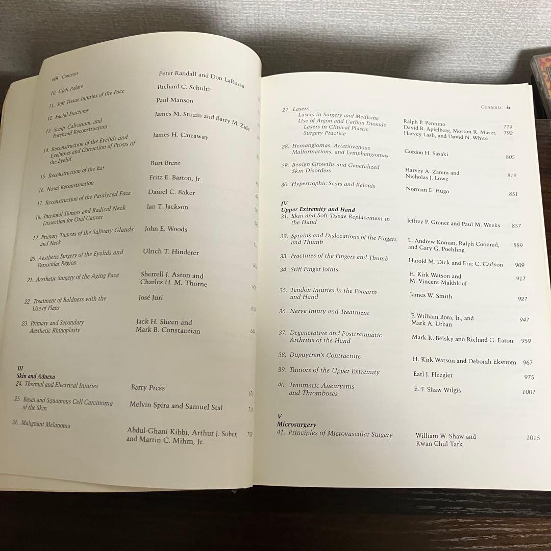 洋書　Grabb and Smith's Plastic Surgery 第四版