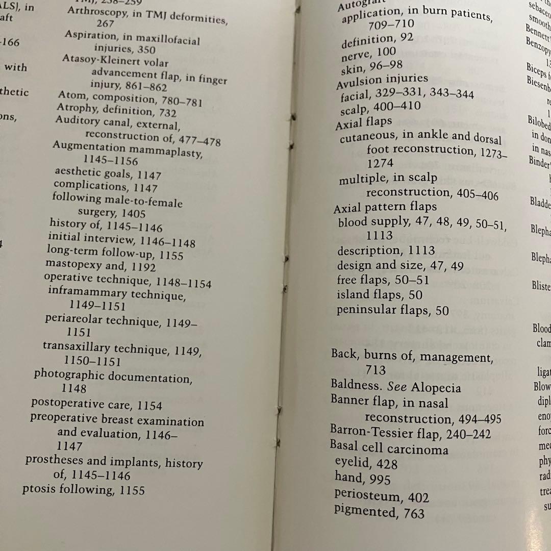 洋書　Grabb and Smith's Plastic Surgery 第四版