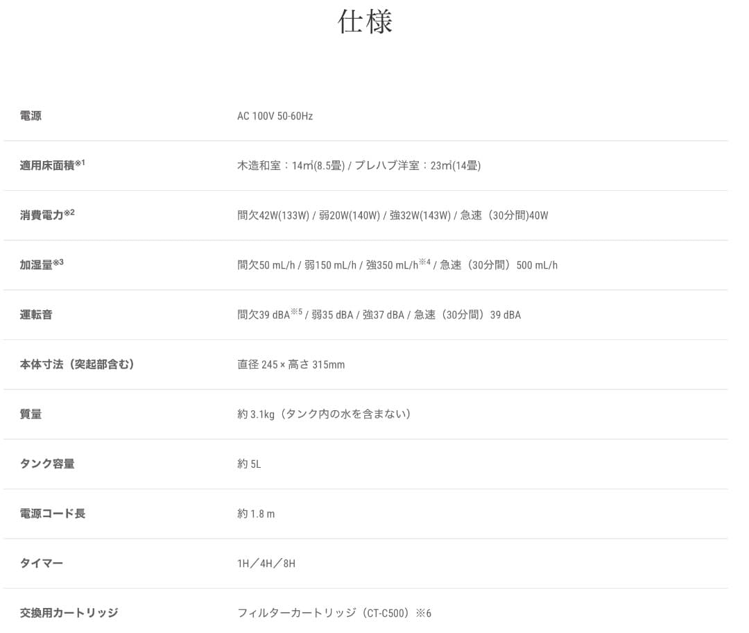 Cado カドー 加湿器 STEM 500H クールグレー