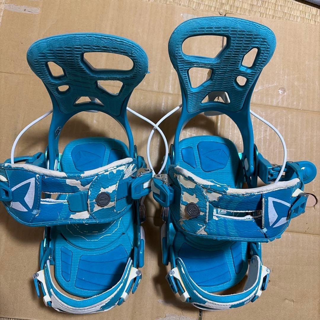 SP ビンディング