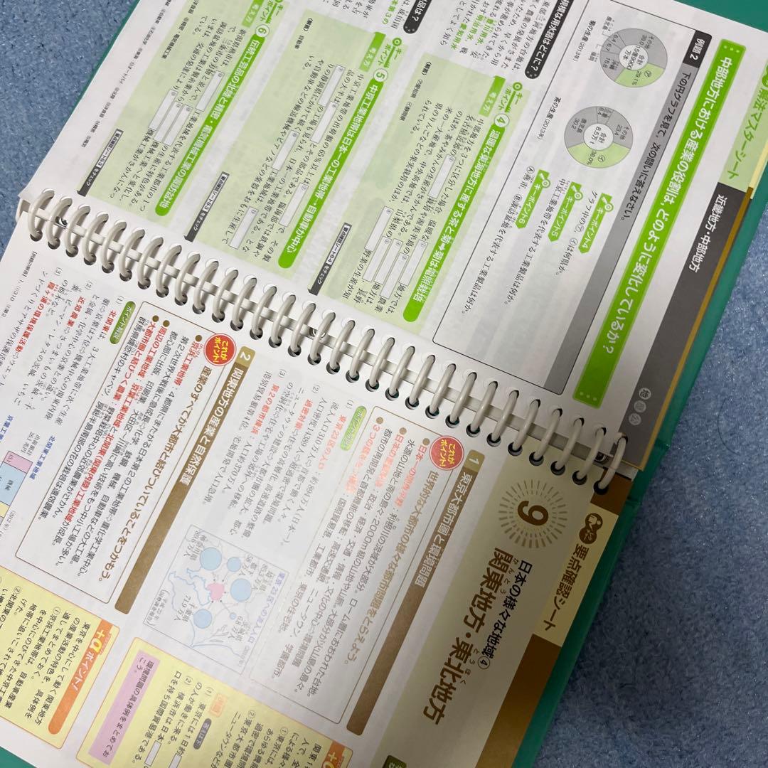 エープラス 中学生 国語 数学 理科 社会 英語