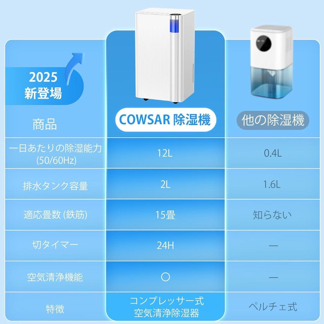 【新品】 除湿機 衣類乾燥機 コンプレッサー式 強力除湿 除湿量12L/日