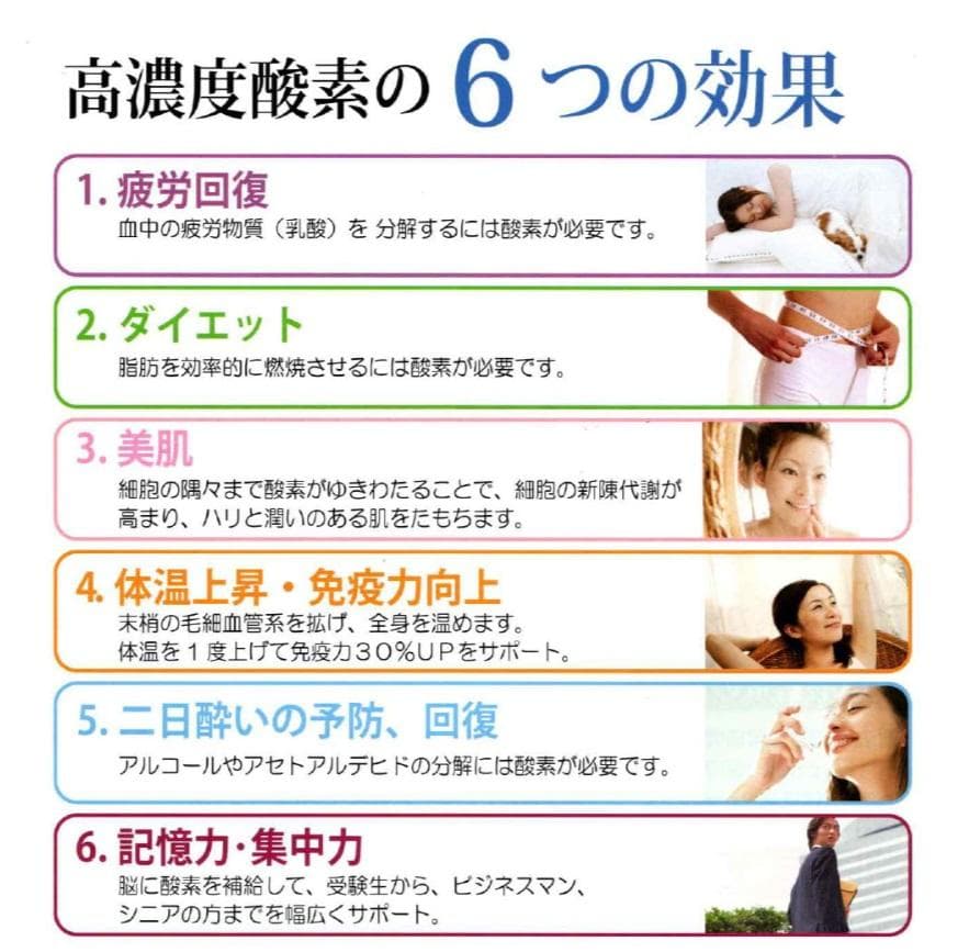 １日１本　携帯用濃縮酸素缶　24本まとめ買い！　救急救命スターオブライフ認証品