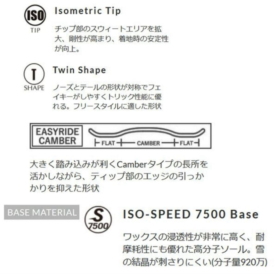 YONEX 4xp pow twin 155パウダー　フリーライド　ラントリ