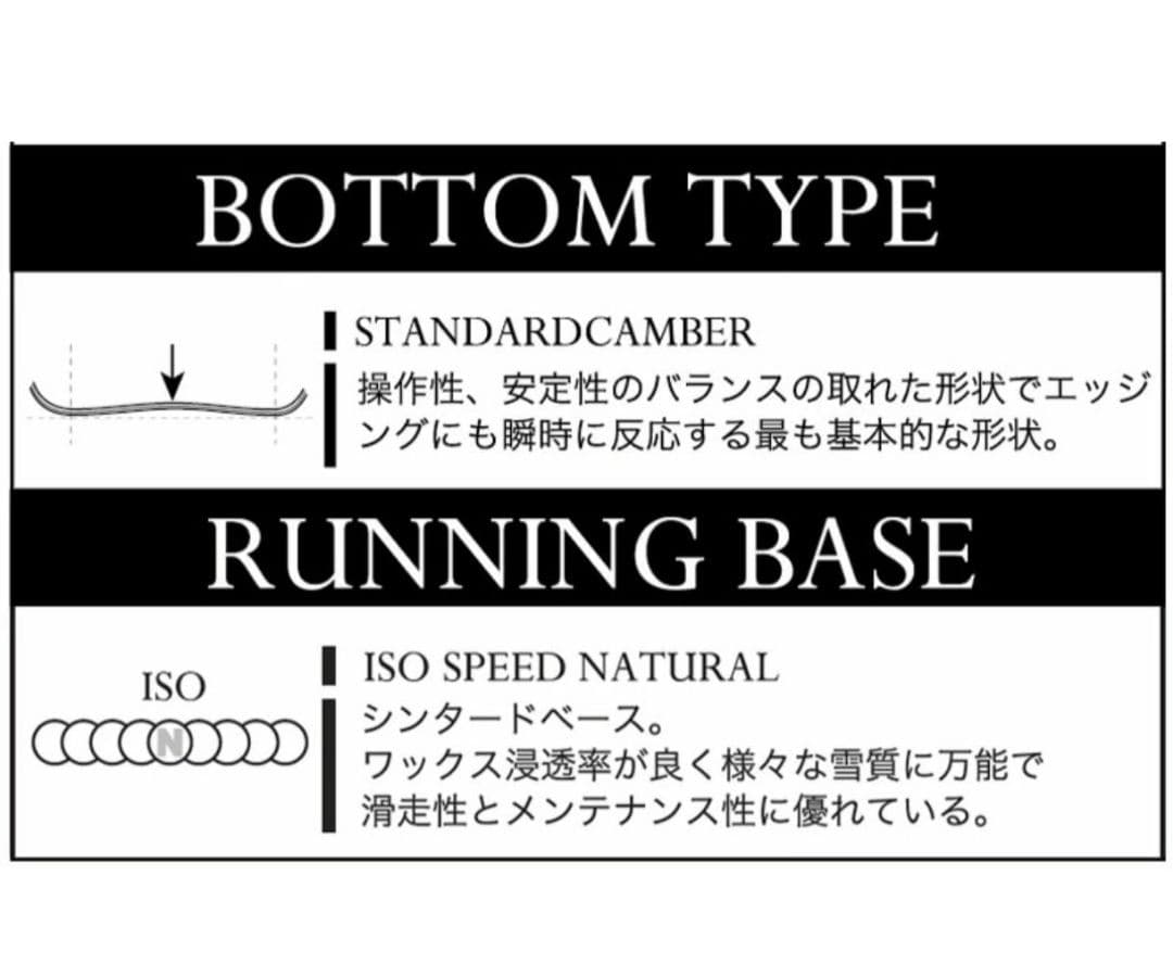 新品未使用！MOSS EBIS 23-24モデル スノーボード　グラトリに最適