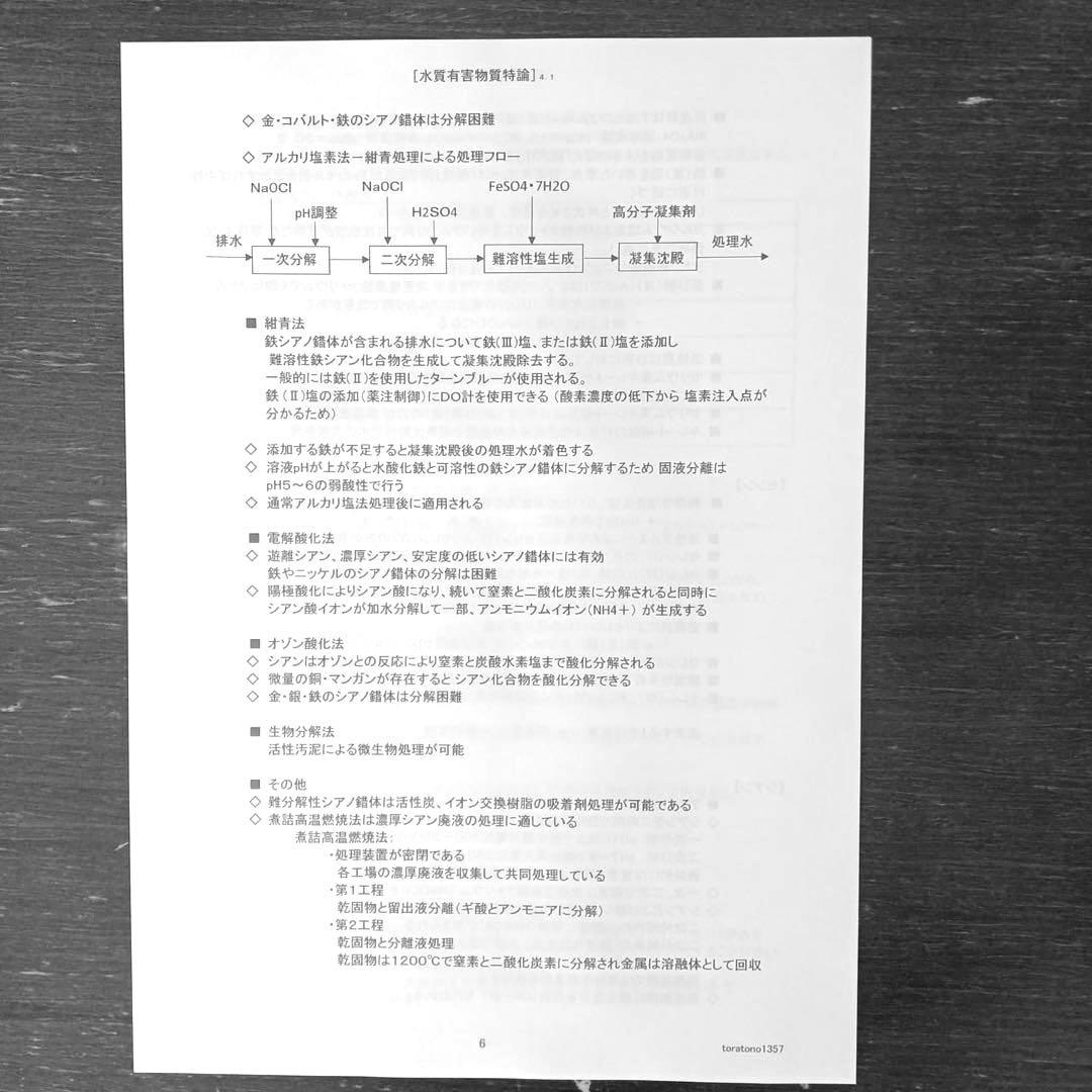 【これだけ合格ノート　水質１種】　公害防止管理者..