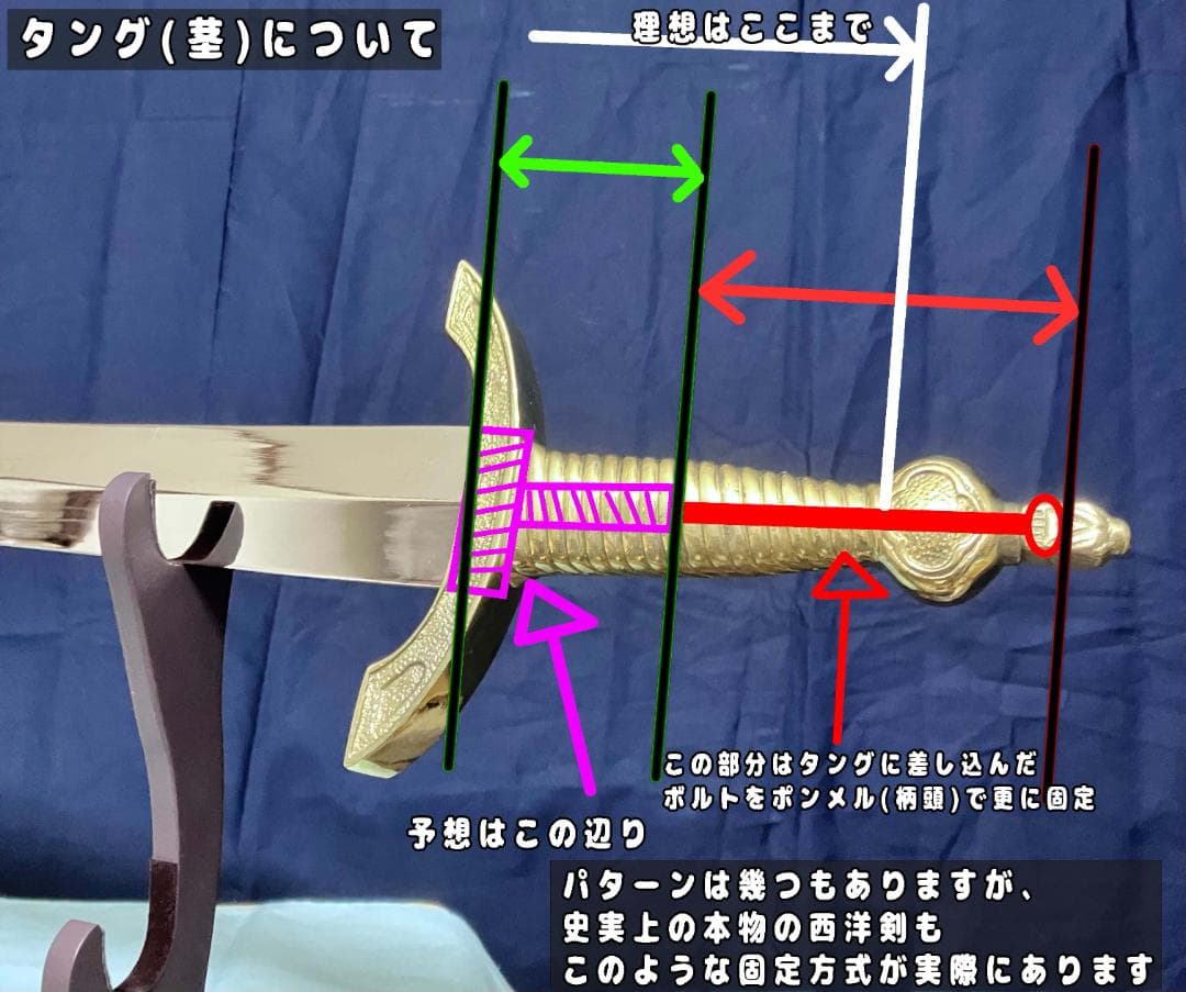 【”再”出品】コヤツもかなり重いぞガチムチシリーズ西洋ロングソード模造刀剣類