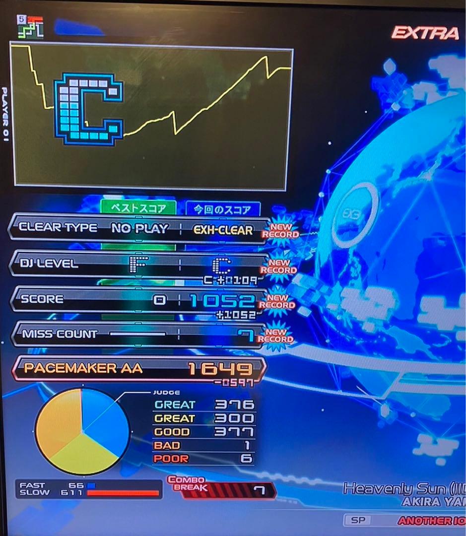 beatmania IIDX 家庭用コントローラー