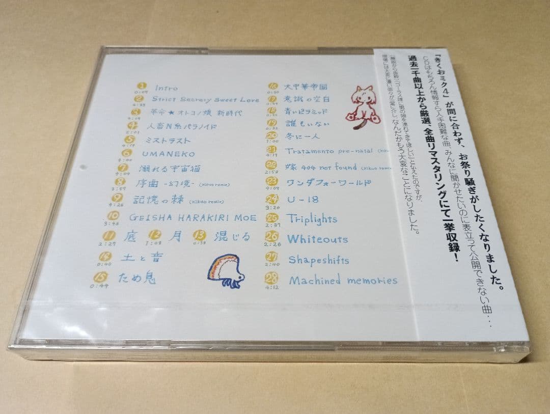 きくお 略してきくおミク0